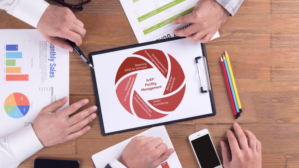 Angestellte/n (m/w/d) im Backoffice Maintenance 6 joboffer facility