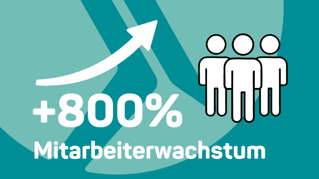 Inbetriebnahme des neuen Logistikzentrums ohne jegliche Eskalationen. 1 web img cs client 02